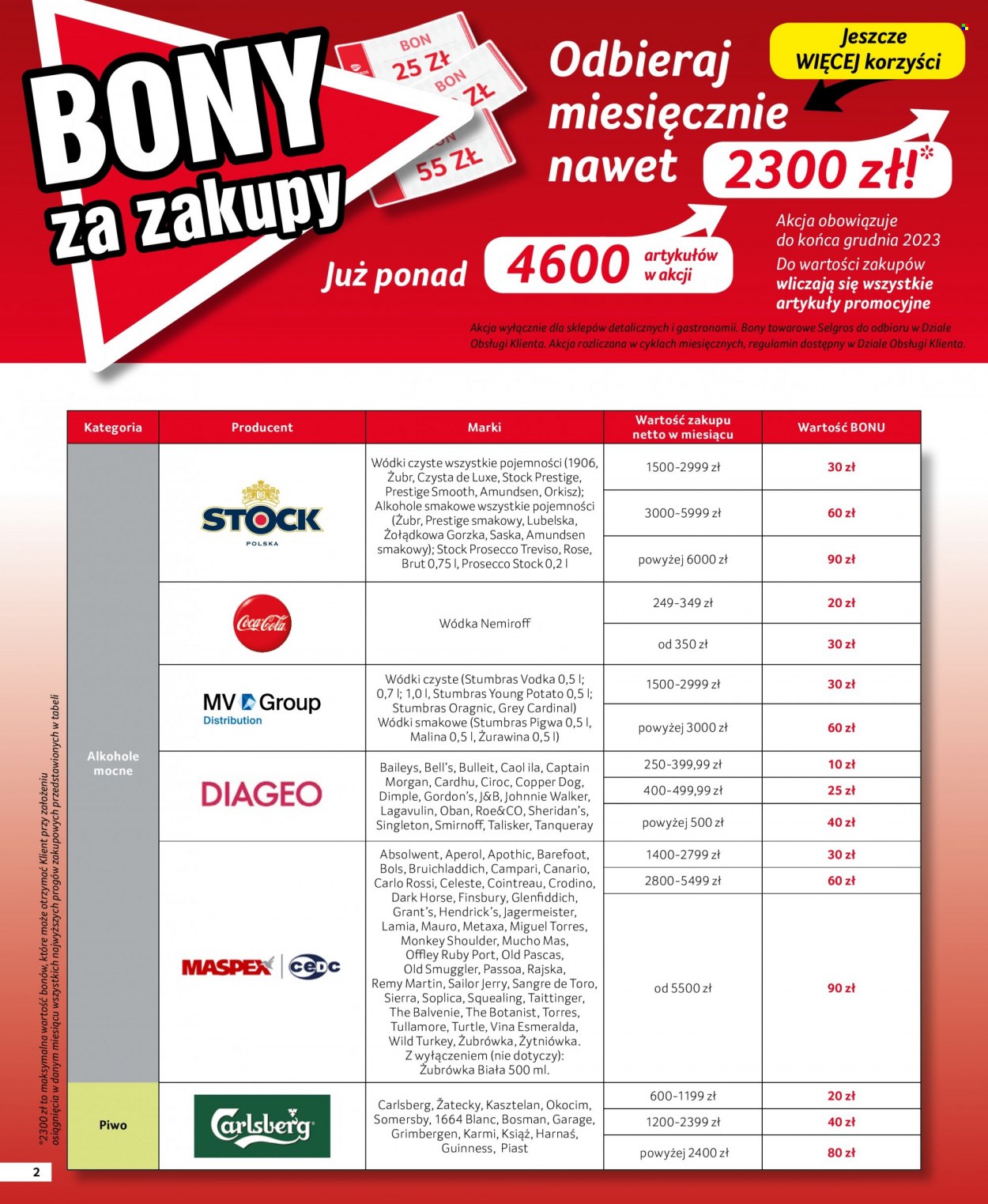 Gazetka Selgros - 14.12.2023 - 23.12.2023. Strona 2