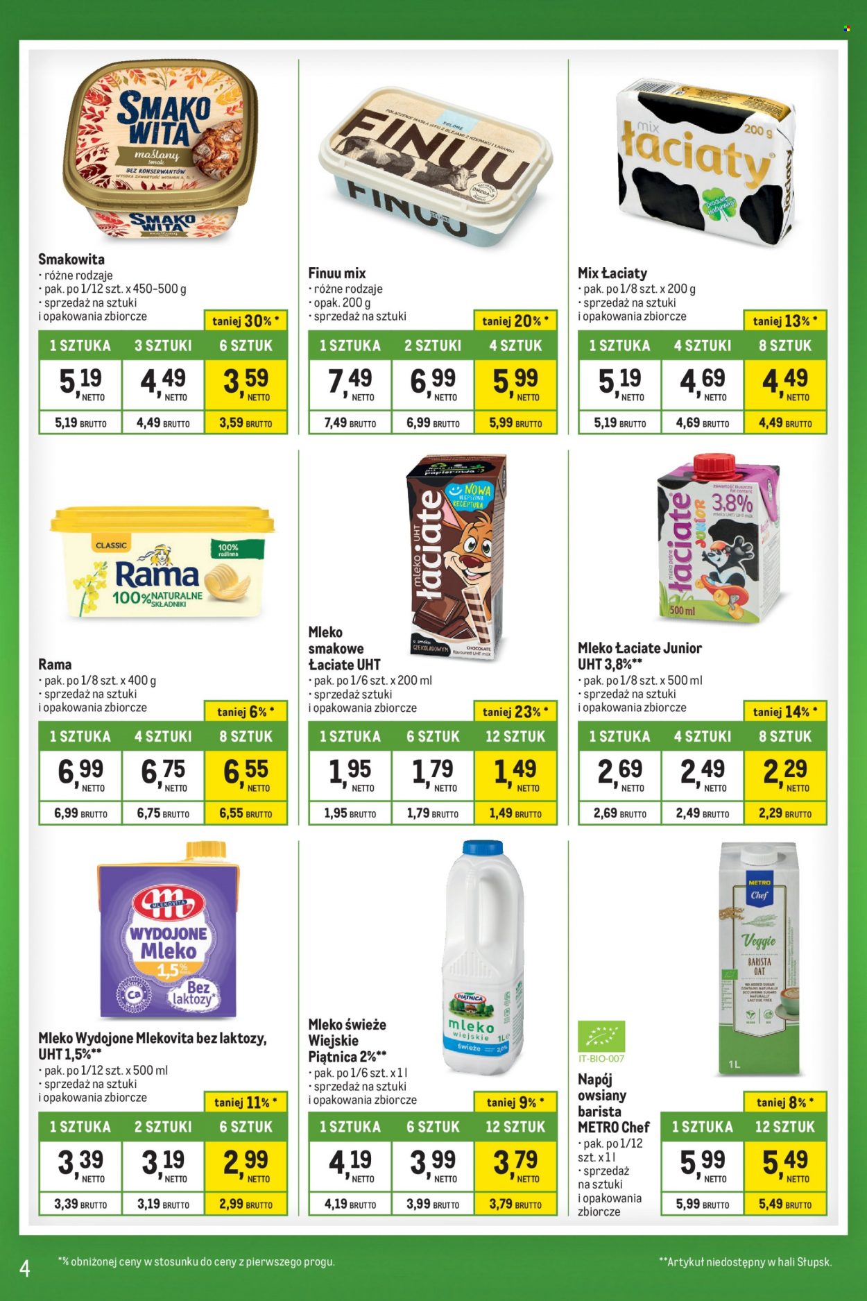 Gazetka Makro - 27.12.2023 - 22.01.2024. Strona 4