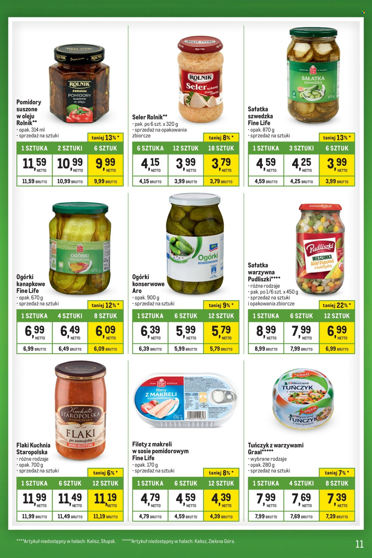 Gazetka Makro - 27.12.2023 - 22.01.2024. Strona 11