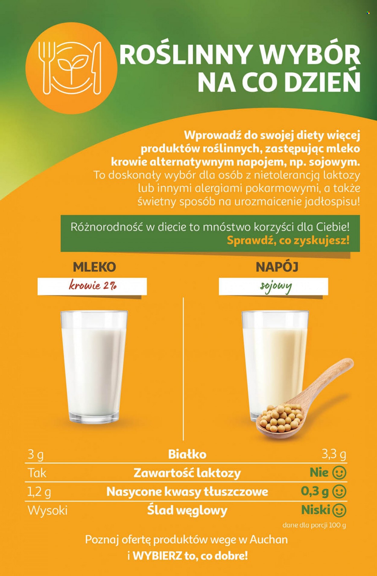 Gazetka Auchan - 25.01.2024 - 31.01.2024. Strona 3