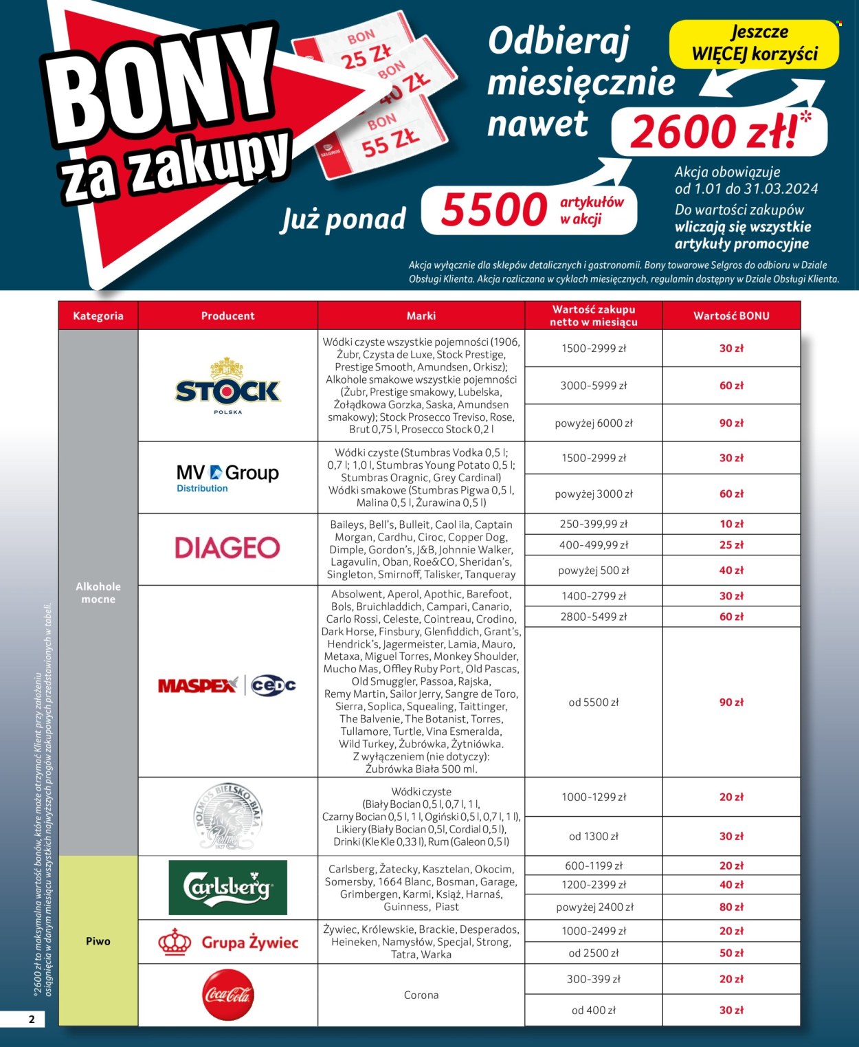 Gazetka Selgros - 29.02.2024 - 6.03.2024. Strona 2
