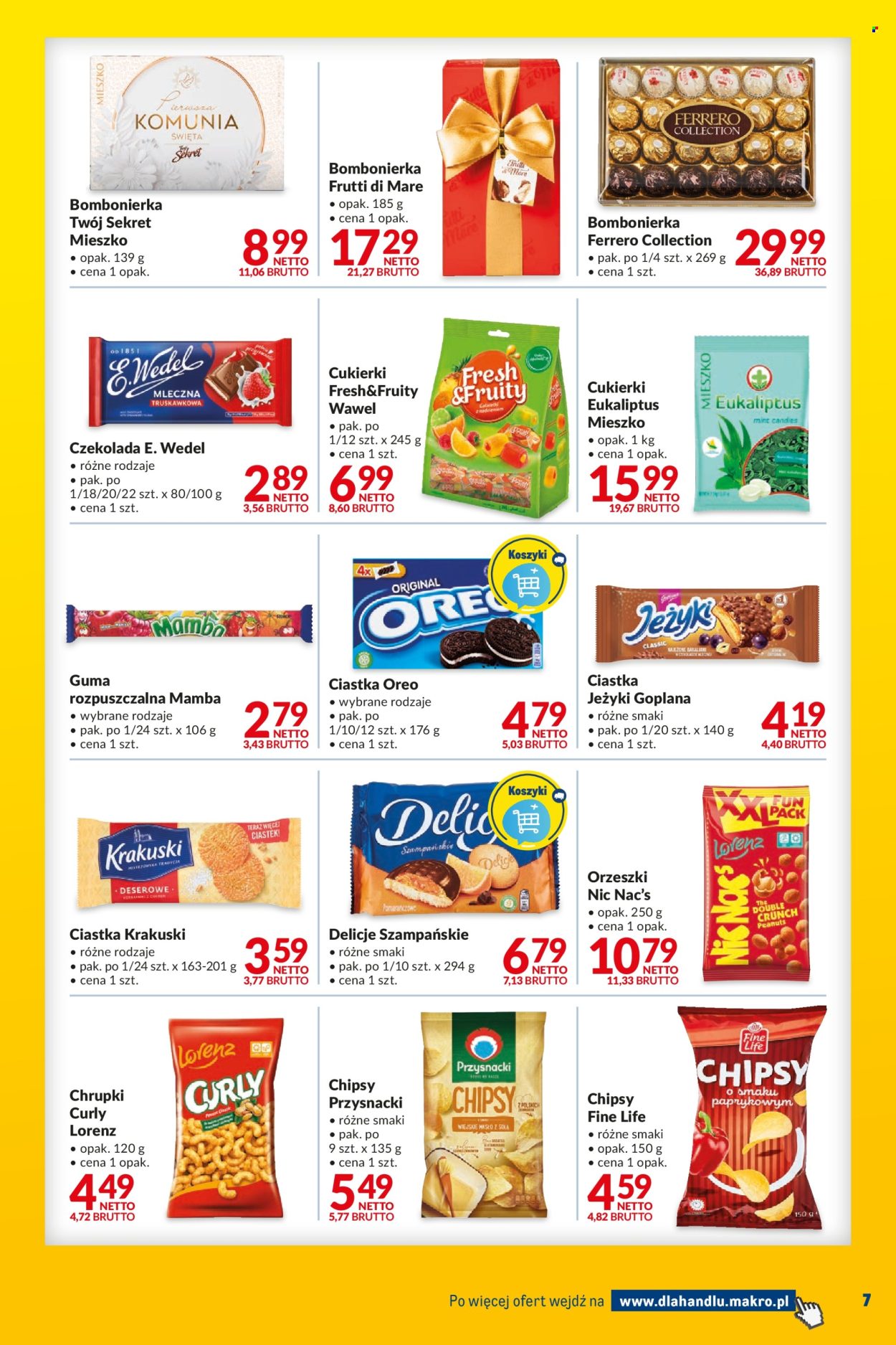 Gazetka Makro - 16.04.2024 - 29.04.2024. Strona 7