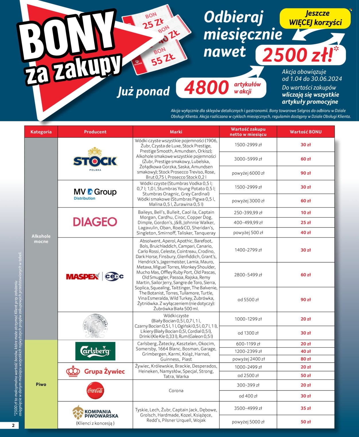 Gazetka Selgros - 25.04.2024 - 8.05.2024. Strona 2