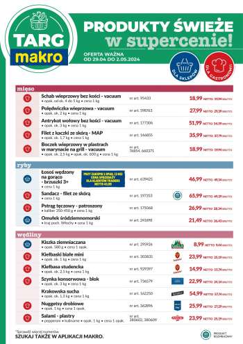 Gazetka Makro - 29.04.2024 - 2.05.2024.