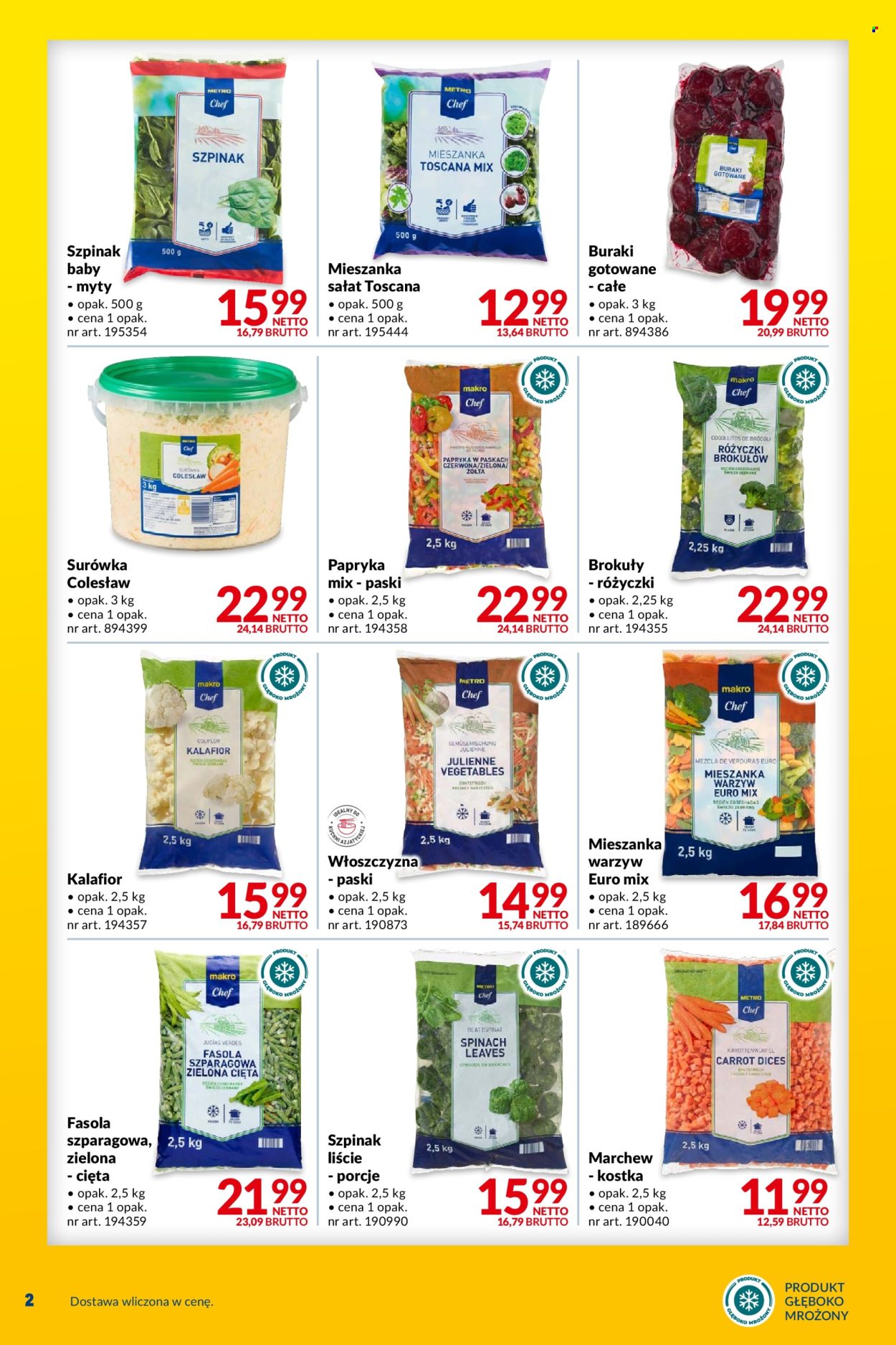 Gazetka Makro - 28.05.2024 - 24.06.2024. Strona 2