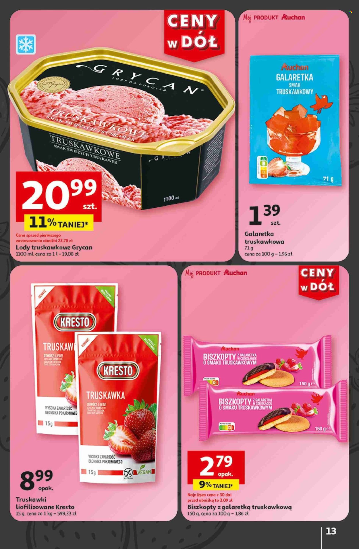 Leták Auchan - 13.6.2024 - 19.6.2024. Strana 15