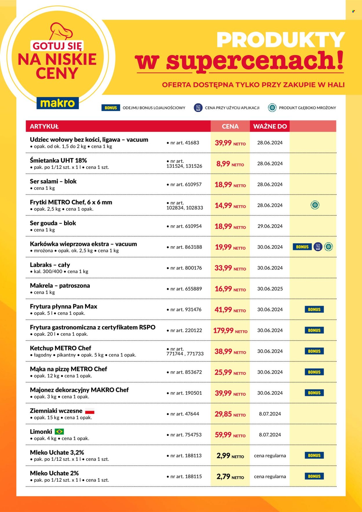 Gazetka Makro - 28.06.2024 - 8.07.2024. Strona 1