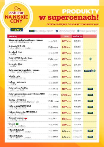 Gazetka Makro - 28.06.2024 - 8.07.2024.