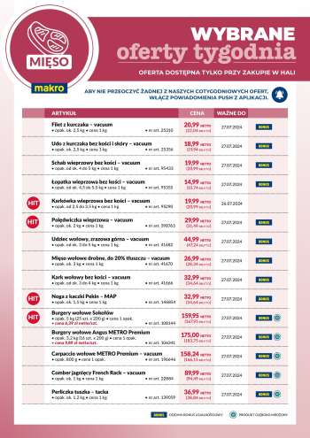 Gazetka Makro - 23.07.2024 - 27.07.2024.