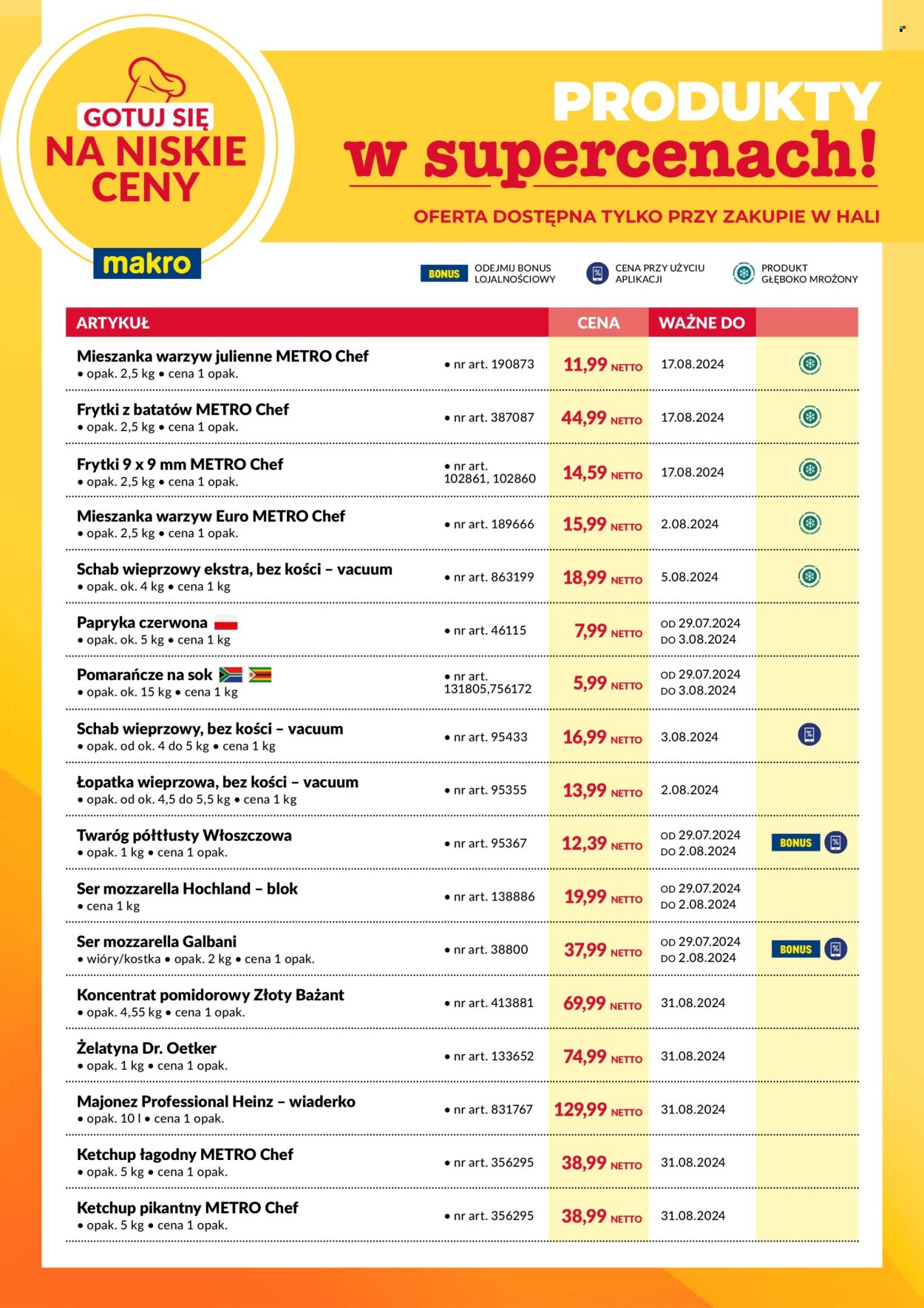 Gazetka Makro - 29.07.2024 - 31.08.2024. Strona 1