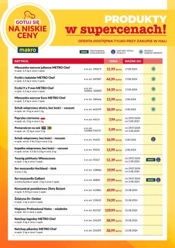 Gazetka Makro - 29.07.2024 - 31.08.2024.