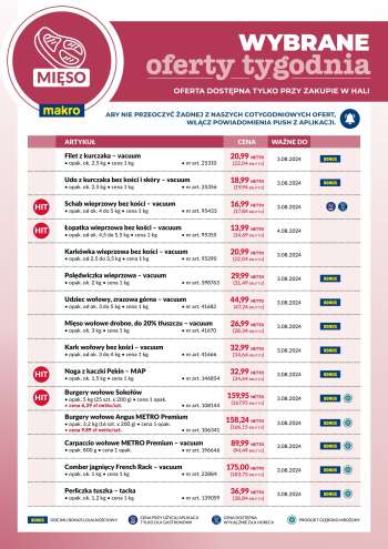 Gazetka Makro - 27.07.2024 - 4.08.2024.