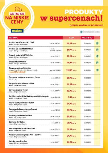 Gazetka Makro - 30.08.2024 - 31.08.2024.