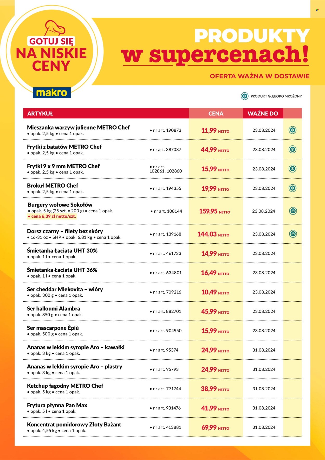 Gazetka Makro - 30.08.2024 - 31.08.2024. Strona 2