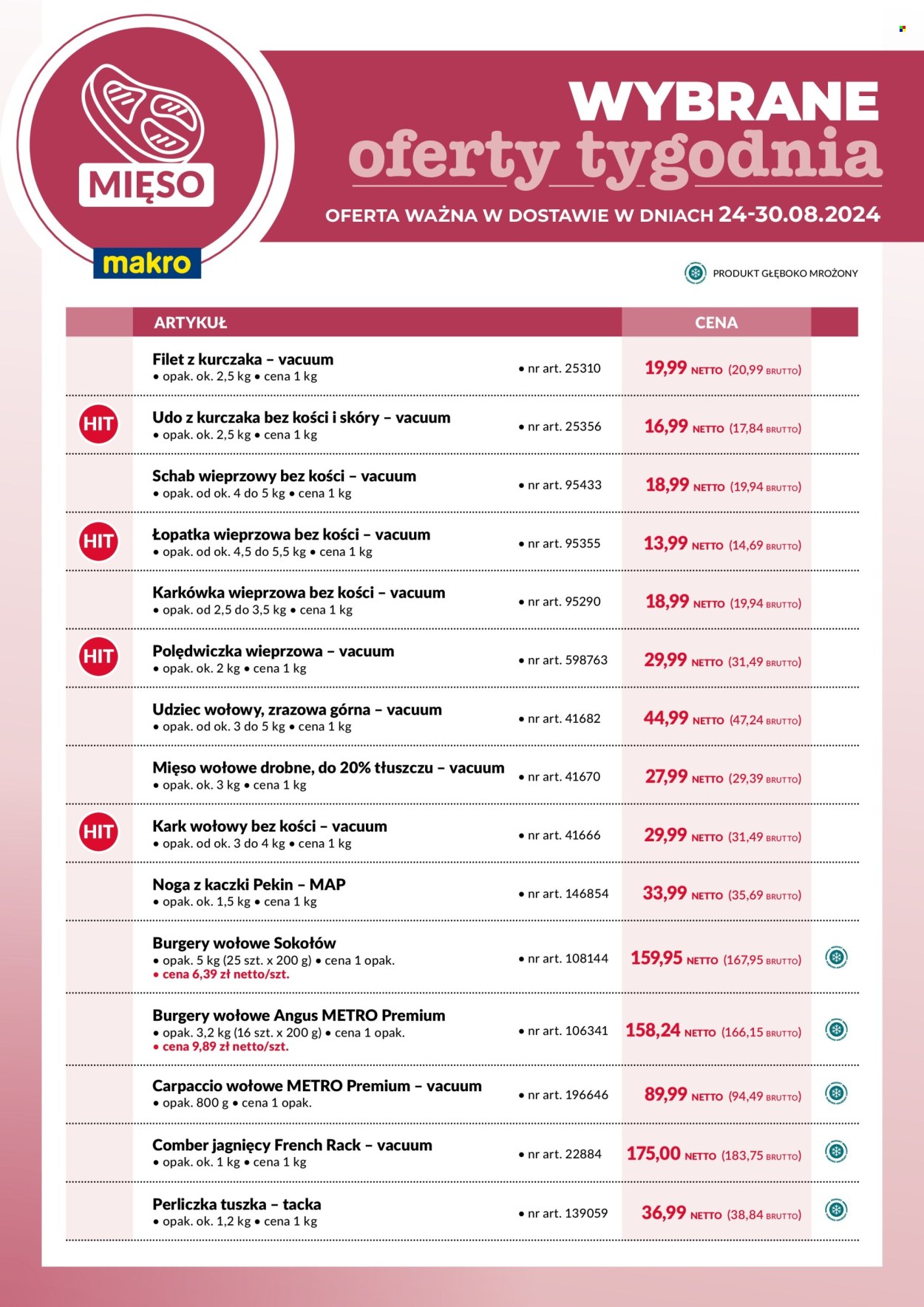 Gazetka Makro - 24.08.2024 - 30.08.2024. Strona 1