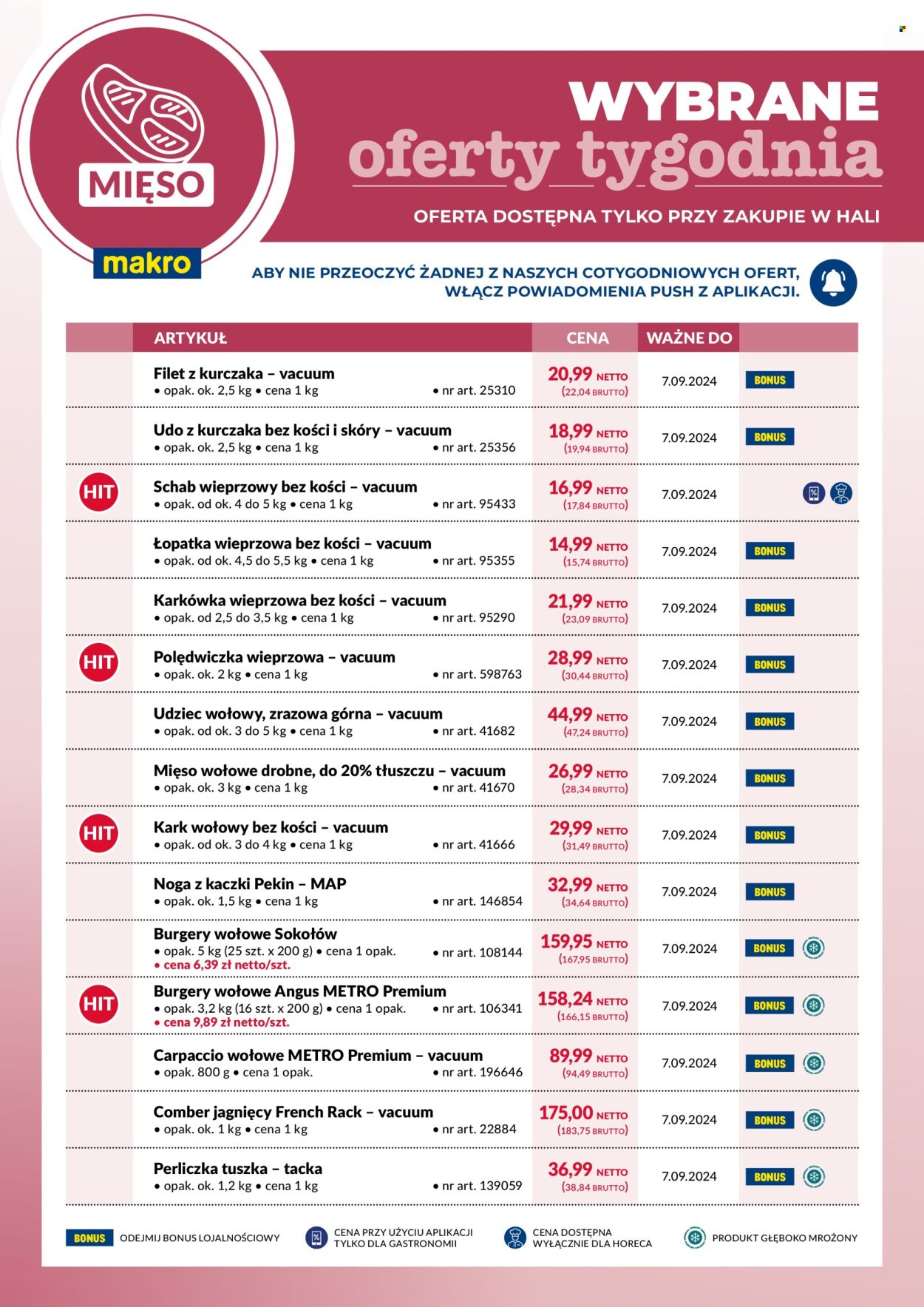 Gazetka Makro - 30.08.2024 - 7.09.2024. Strona 1