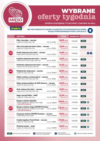 Gazetka Makro - 30.08.2024 - 7.09.2024.