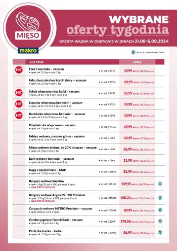 Gazetka Makro - 31.08.2024 - 6.09.2024.