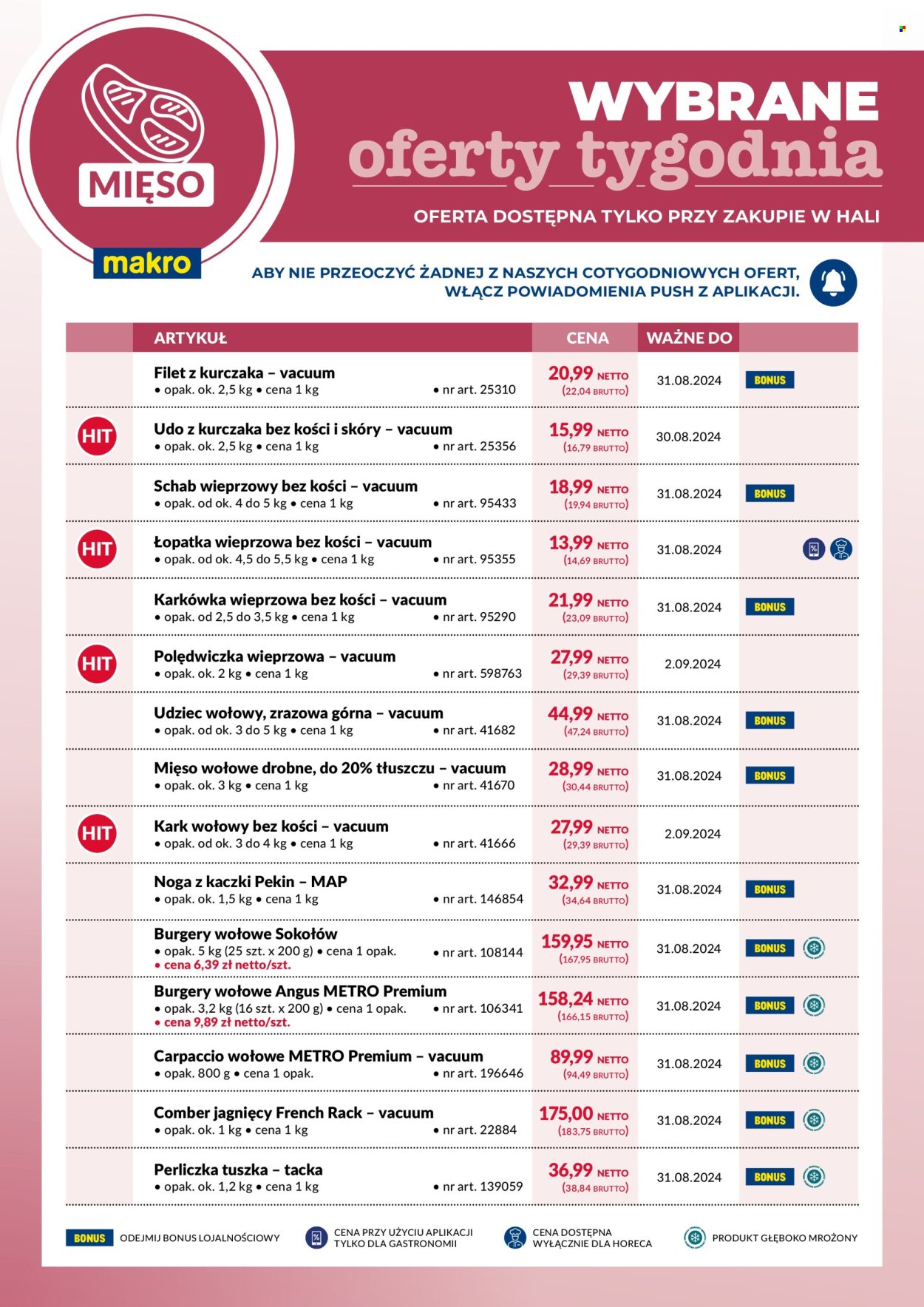 Gazetka Makro - 30.08.2024 - 2.09.2024. Strona 1
