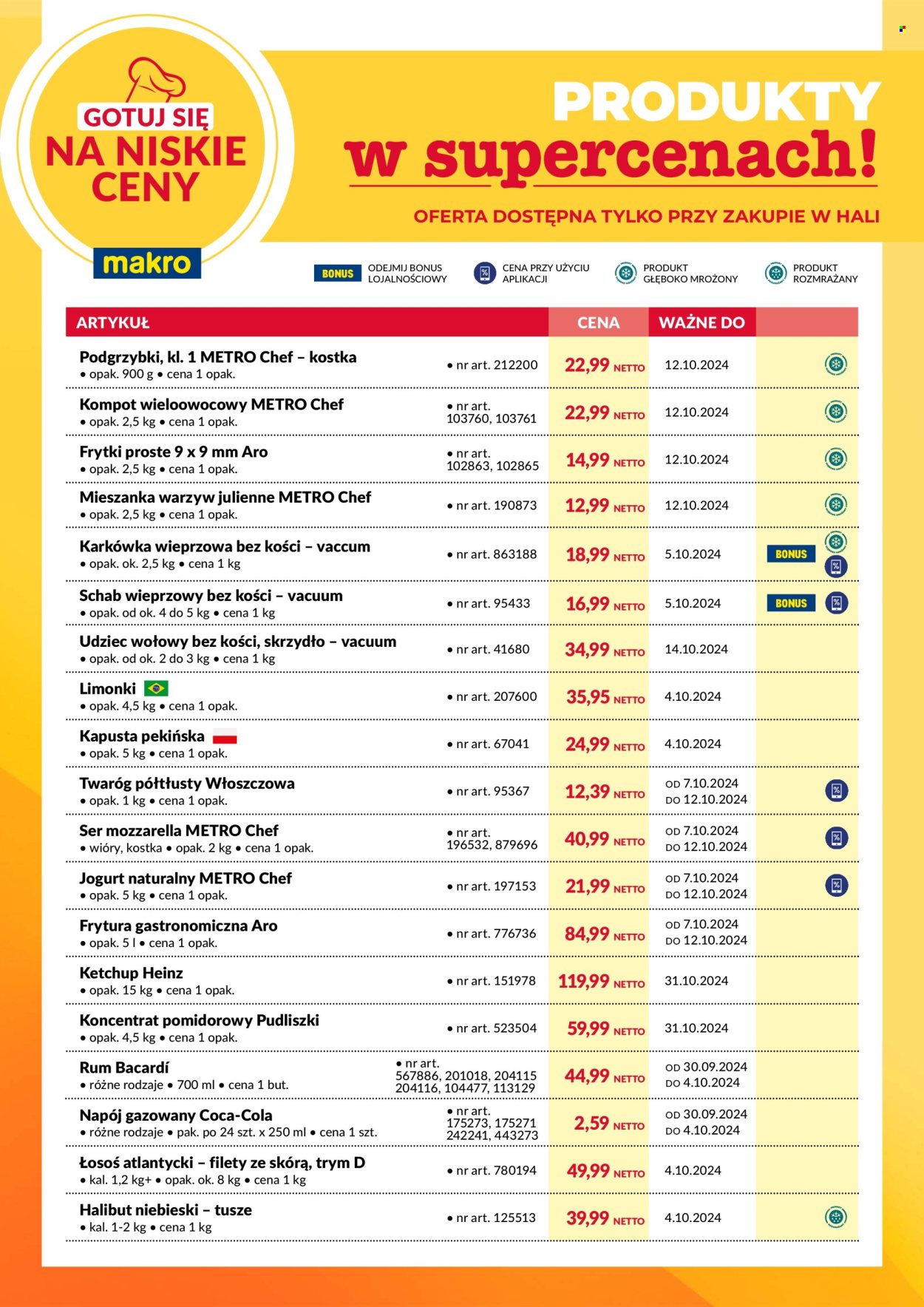 Gazetka Makro - 30.09.2024 - 31.10.2024. Strona 1