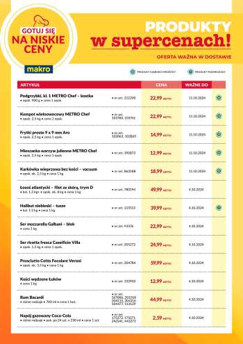 Gazetka Makro - 28.09.2024 - 11.10.2024.