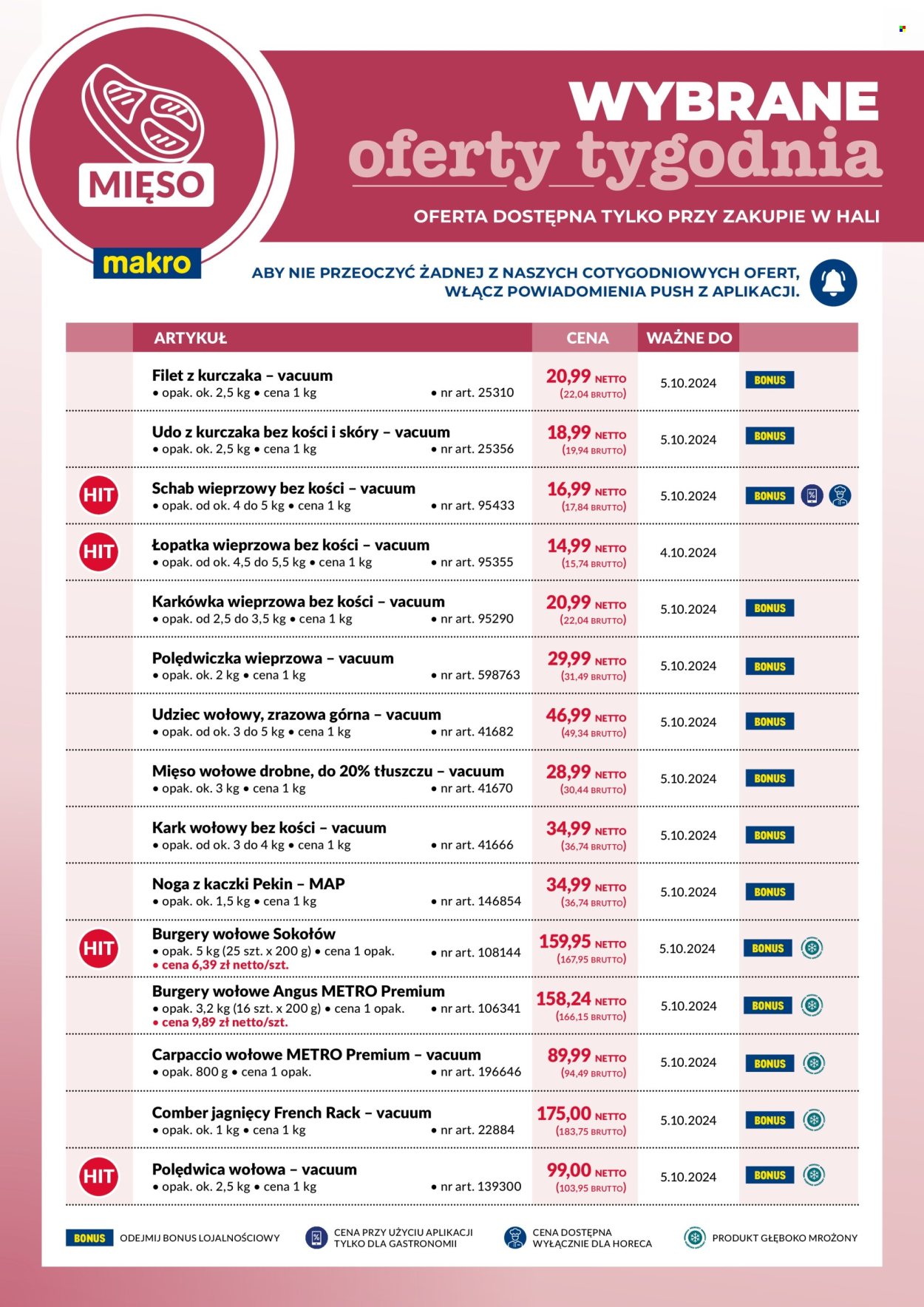 Gazetka Makro - 28.09.2024 - 5.10.2024. Strona 1