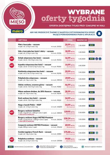 Gazetka Makro - 28.09.2024 - 5.10.2024.