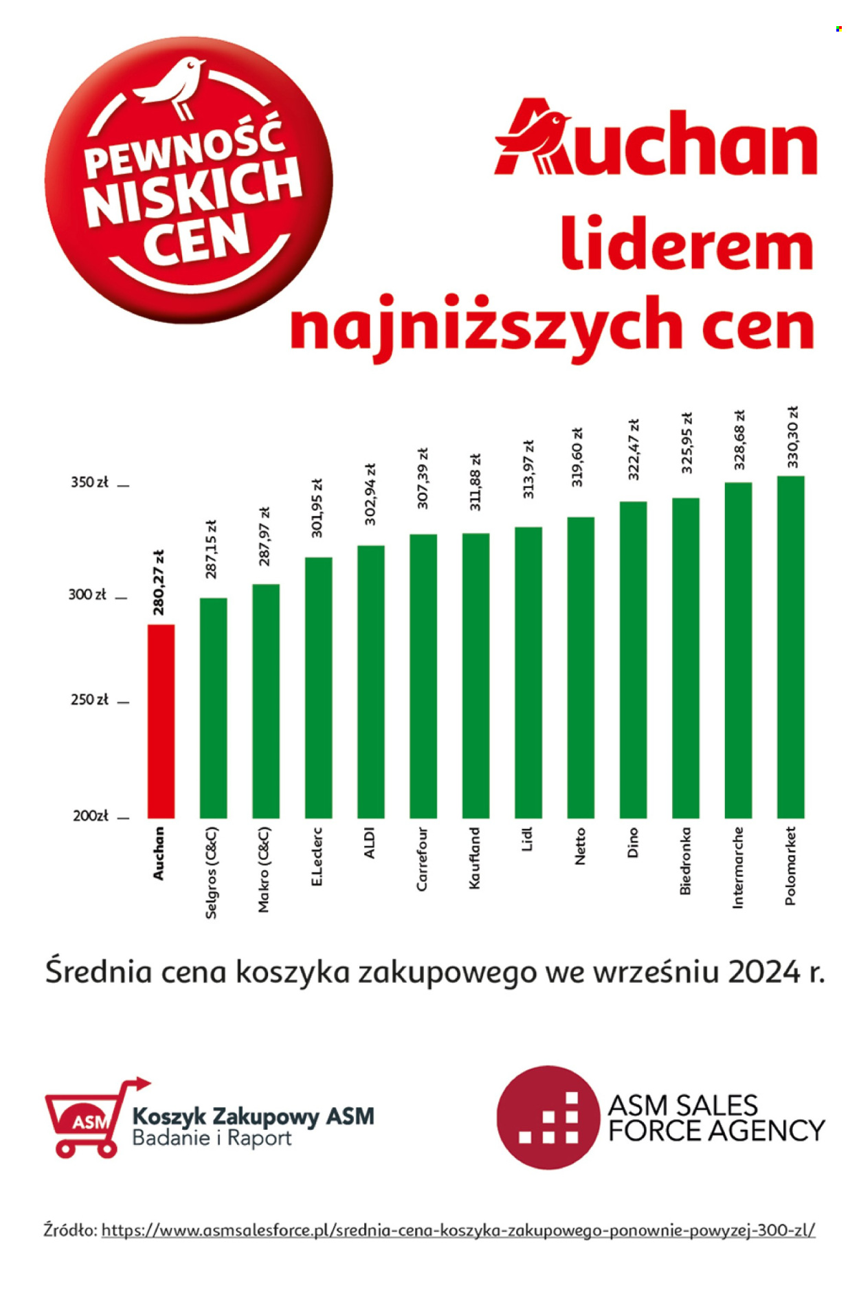 Gazetka Auchan - 7.11.2024 - 13.11.2024. Strona 42