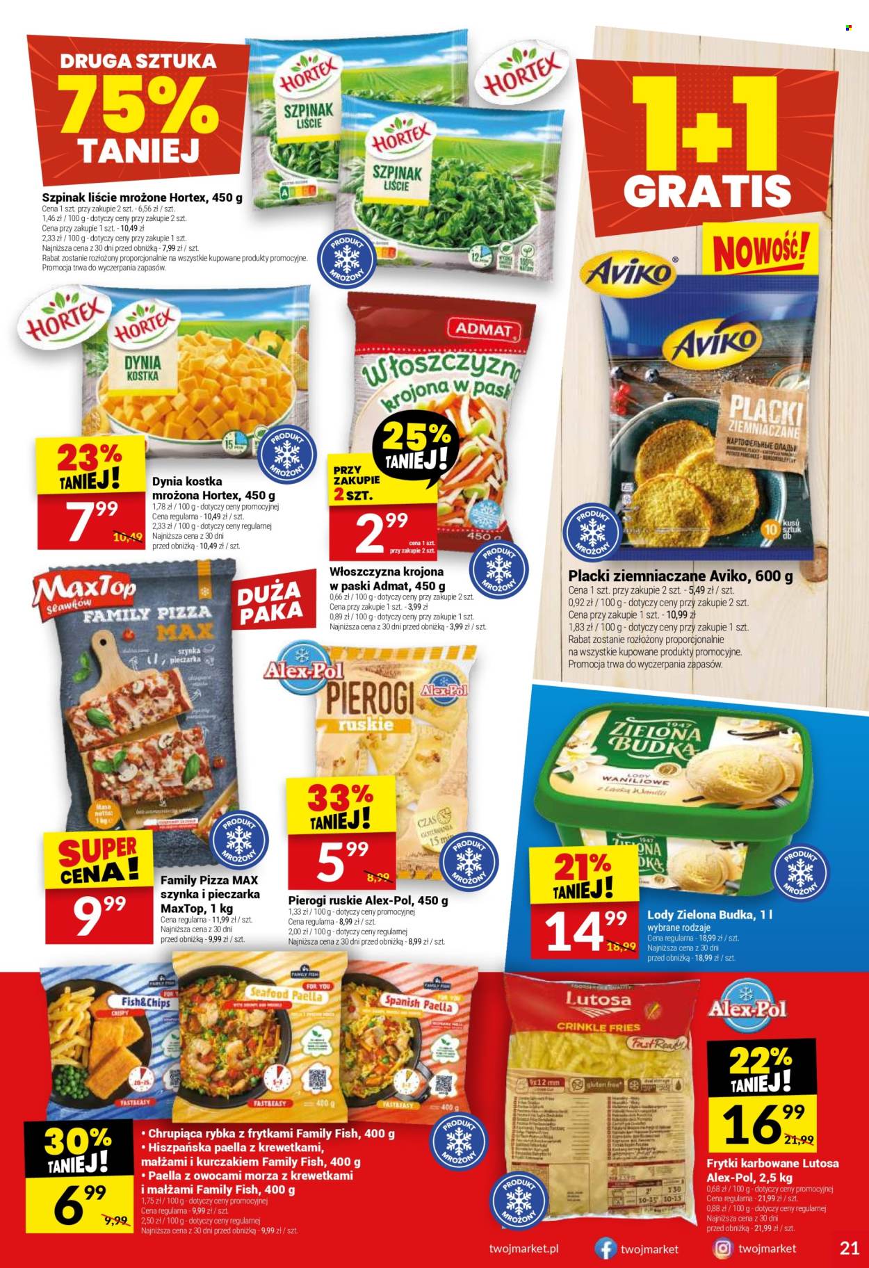 Leták Twój Market - 6.11.2024 - 12.11.2024. Strana 21