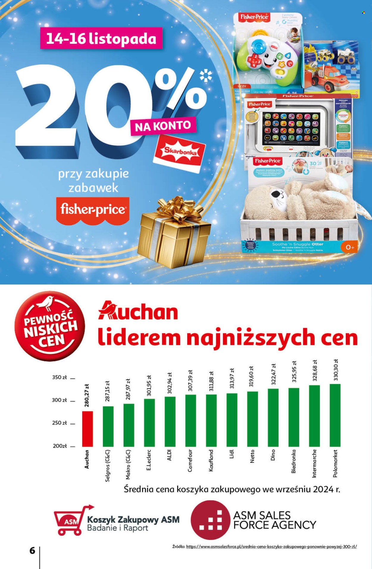 Gazetka Auchan - 14.11.2024 - 20.11.2024. Strona 6