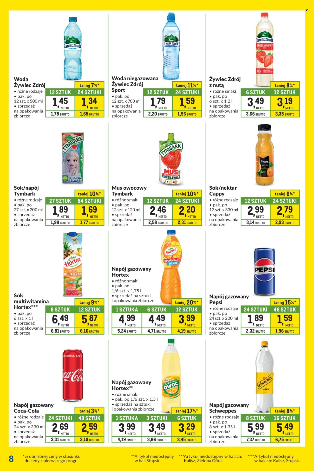 Gazetka Makro - 26.11.2024 - 24.12.2024. Strona 8