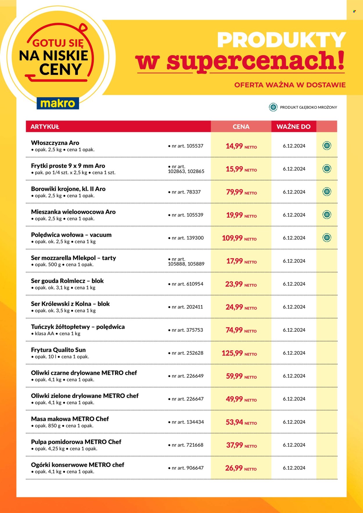 Gazetka Makro - 30.11.2024 - 6.12.2024. Strona 1