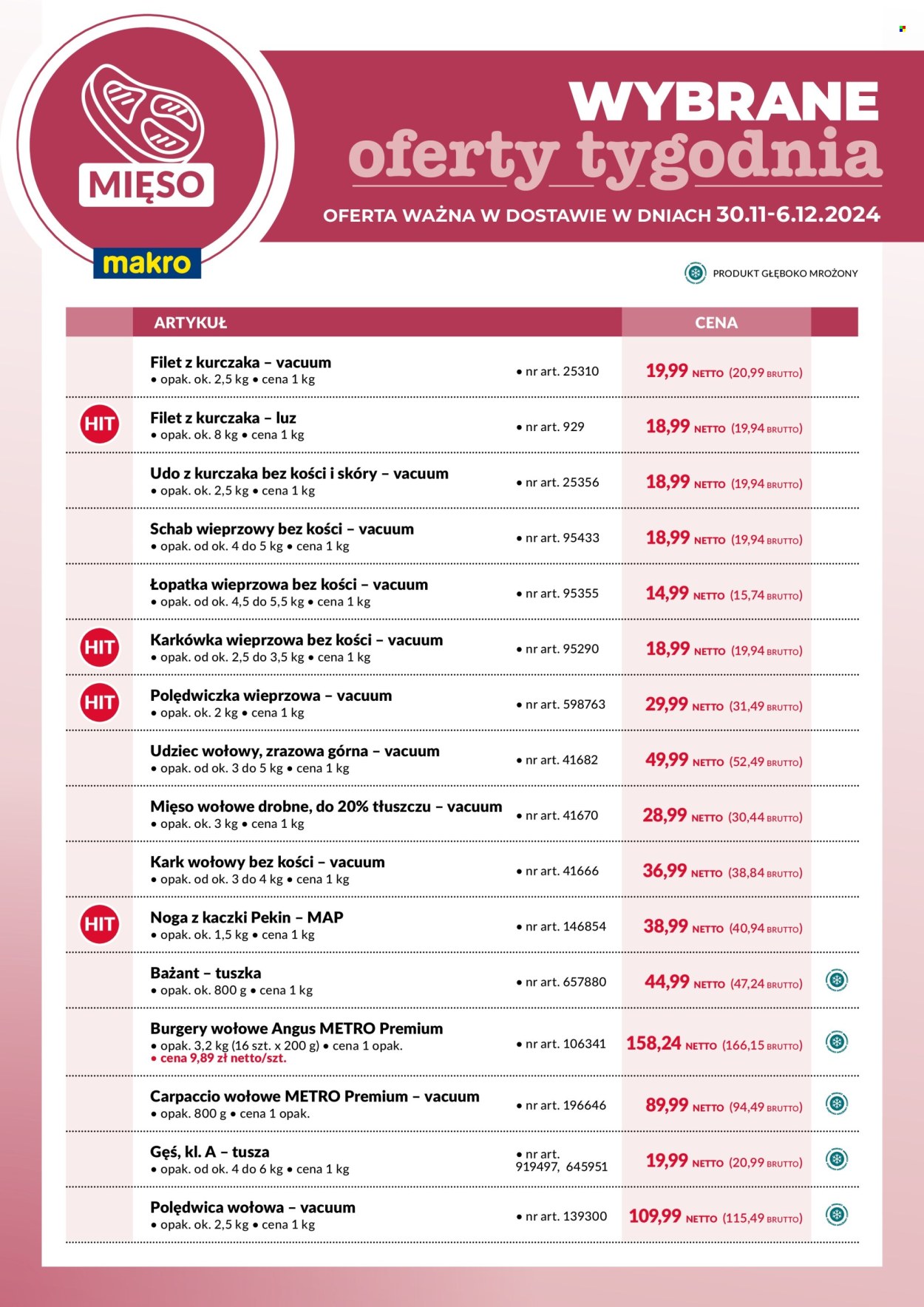 Gazetka Makro - 30.11.2024 - 6.12.2024. Strona 1