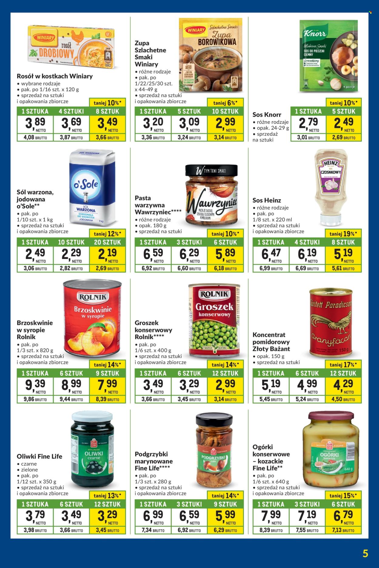 Gazetka Makro - 27.12.2024 - 20.01.2025. Strona 5