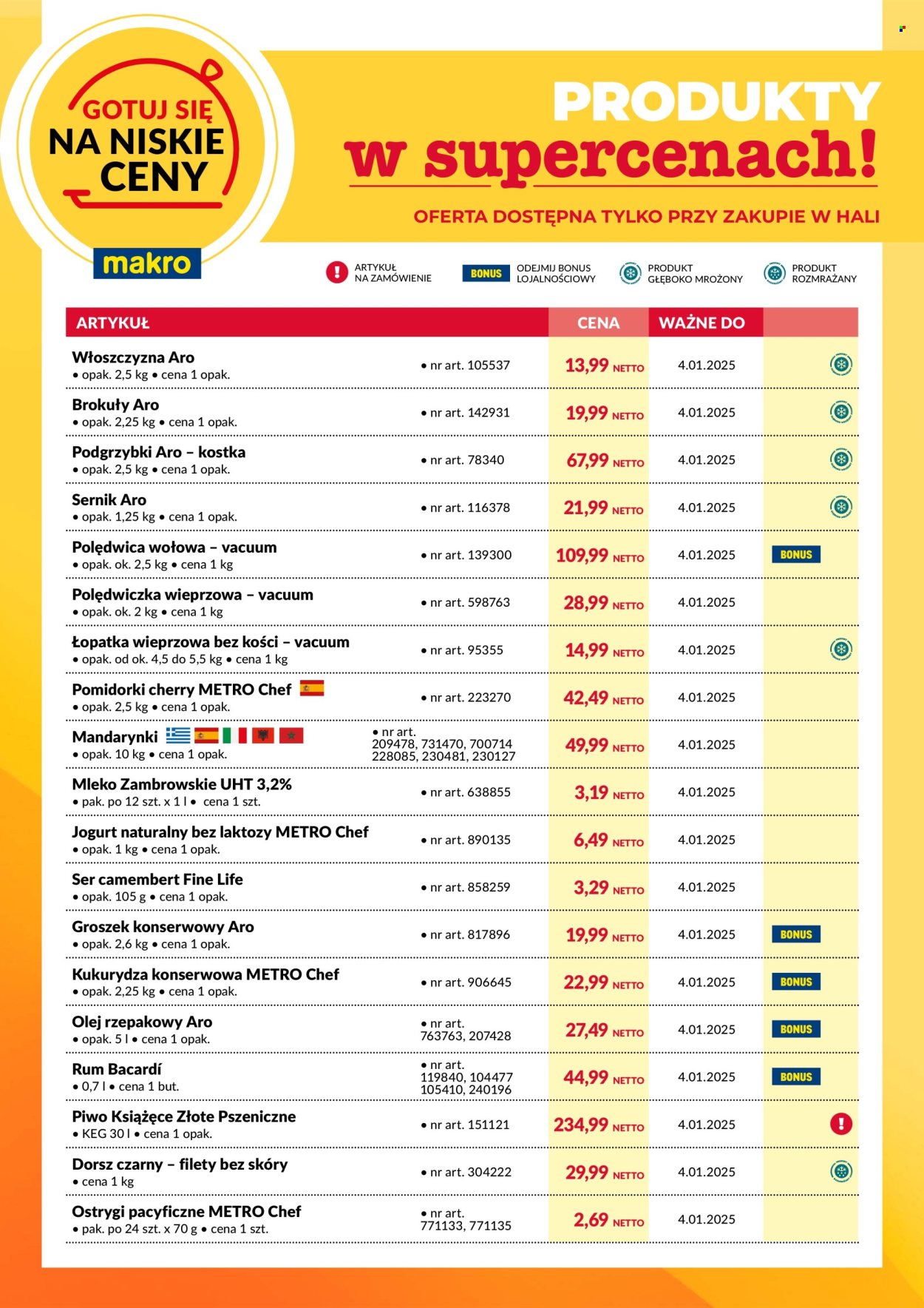 Gazetka Makro - 28.12.2024 - 4.01.2025. Strona 1