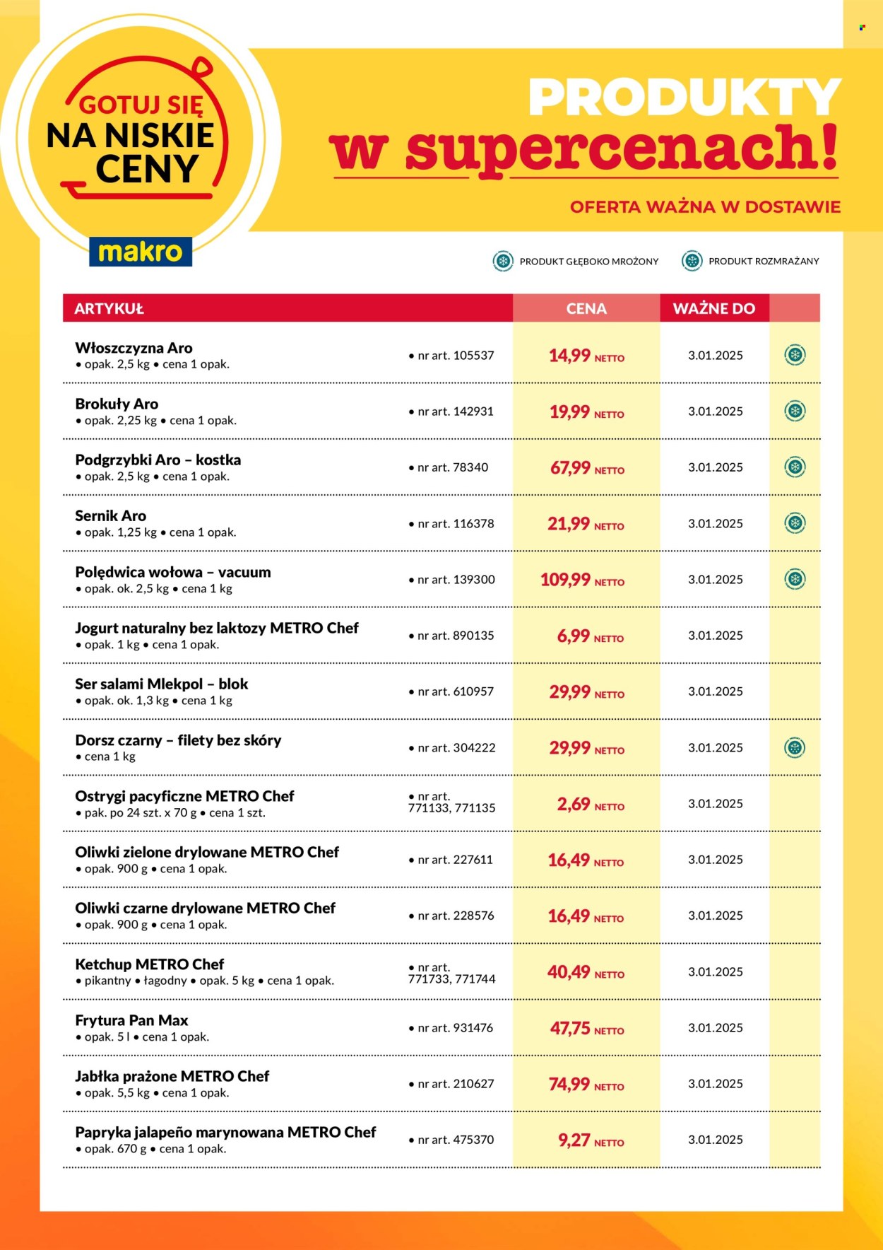 Gazetka Makro - 28.12.2024 - 3.01.2025. Strona 1