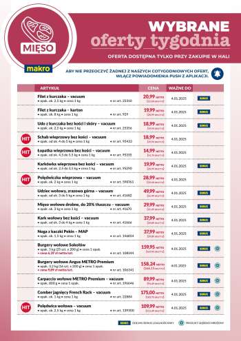 Gazetka Makro - 29.12.2024 - 4.01.2025.