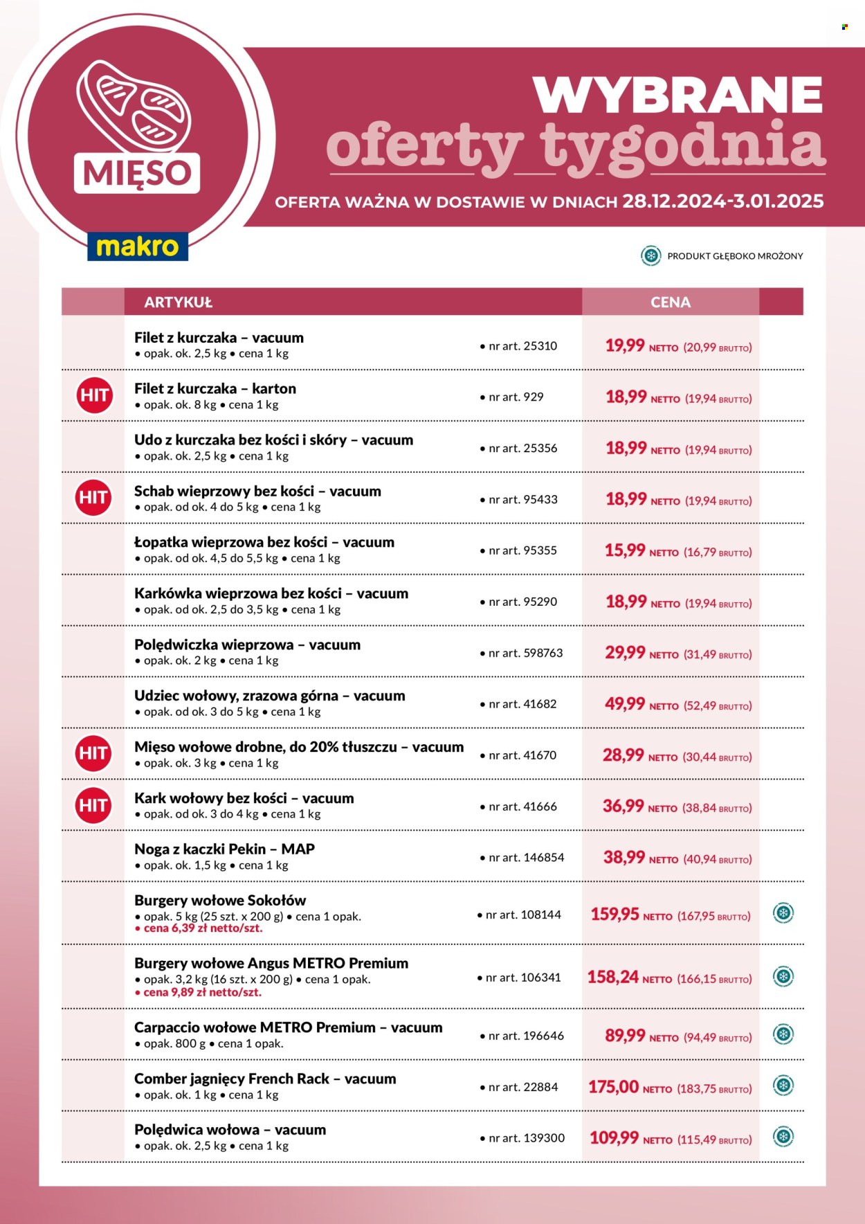 Gazetka Makro - 28.12.2024 - 3.01.2025. Strona 1