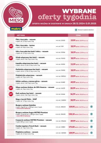 Gazetka Makro - 28.12.2024 - 3.01.2025.