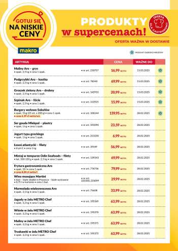 Gazetka Makro - 22.02.2025 - 15.03.2025.