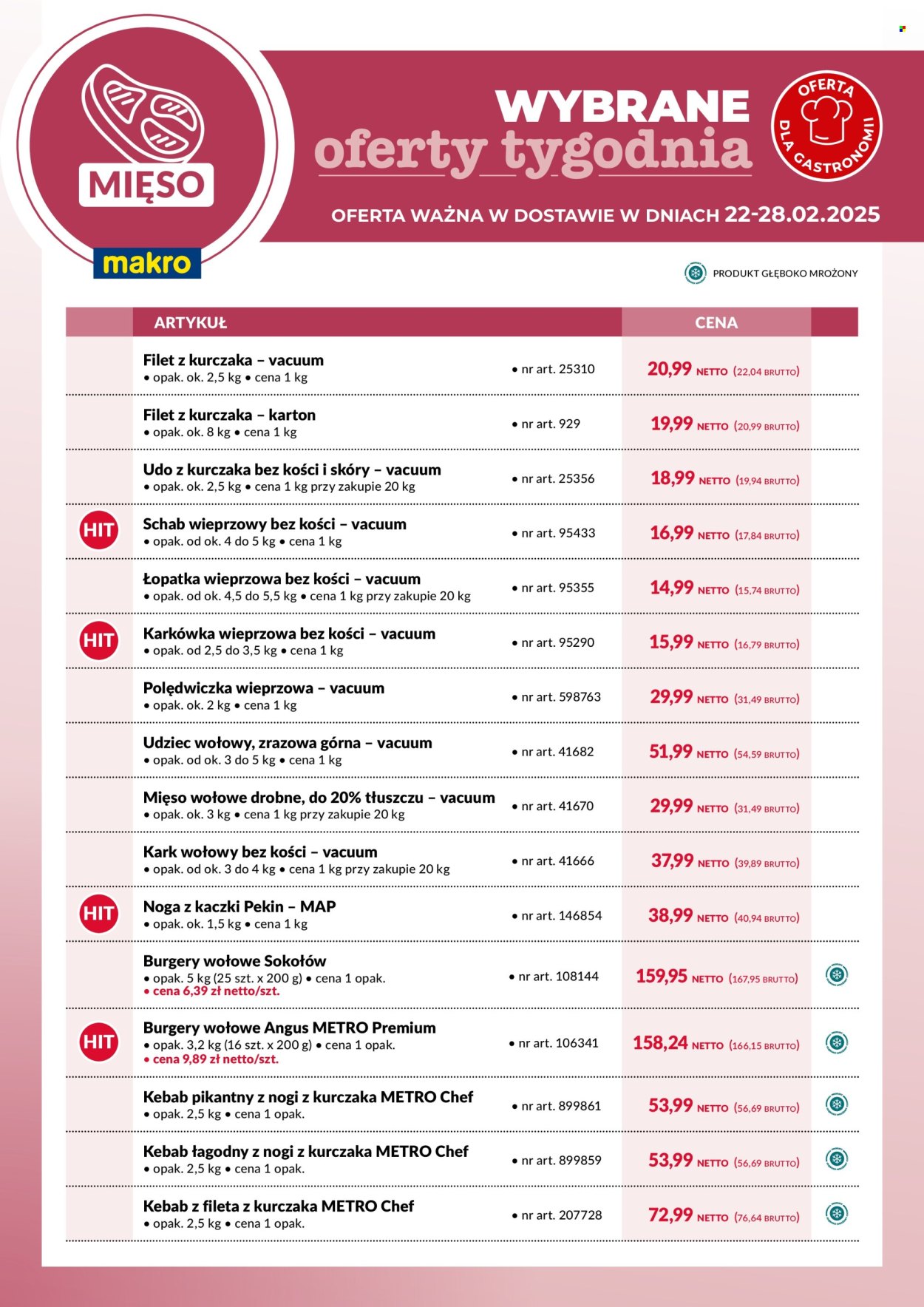 Gazetka Makro - 22.02.2025 - 28.02.2025. Strona 1