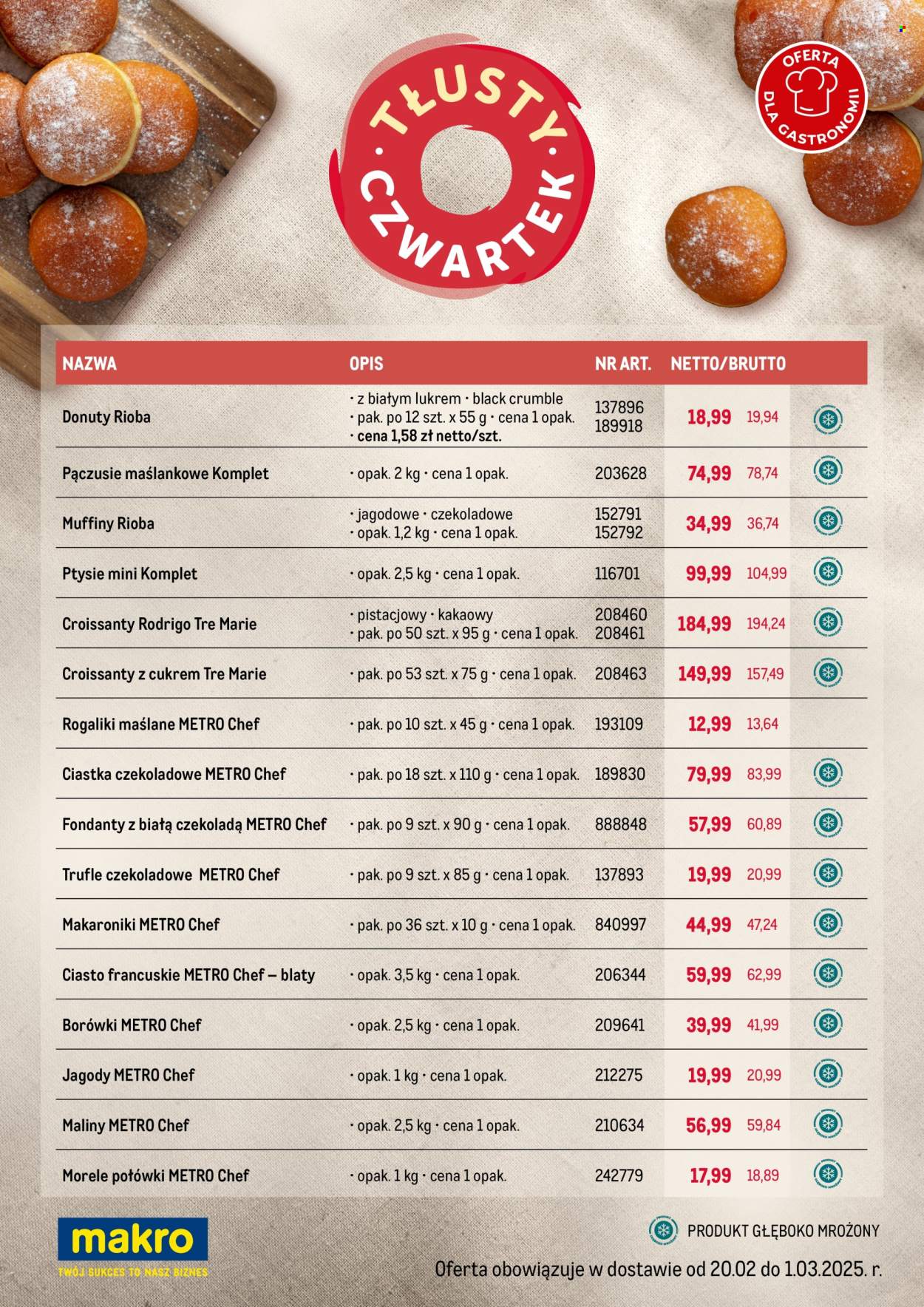 Gazetka Makro - 20.02.2025 - 1.03.2025. Strona 1