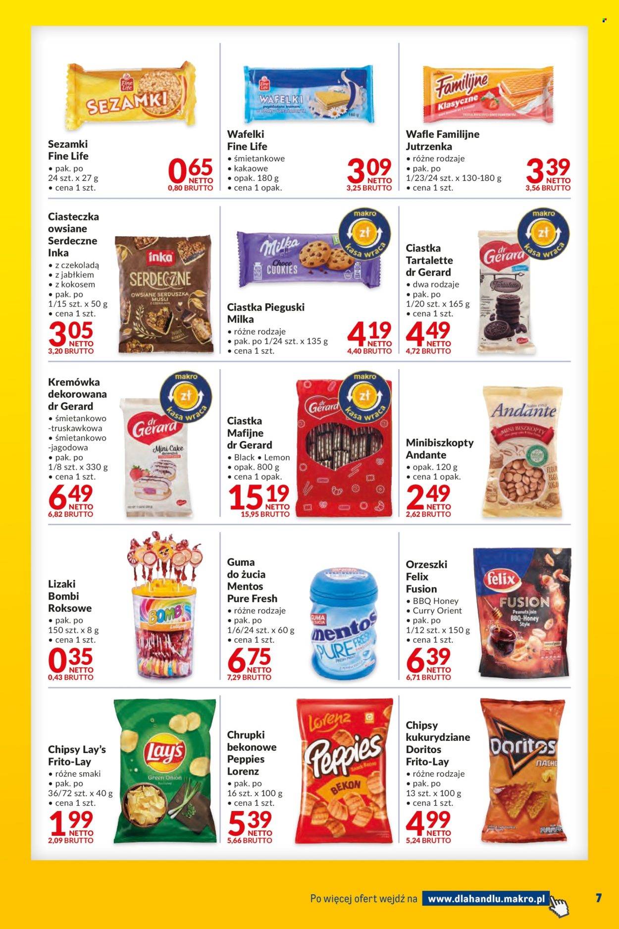 Gazetka Makro - 4.03.2025 - 17.03.2025. Strona 7