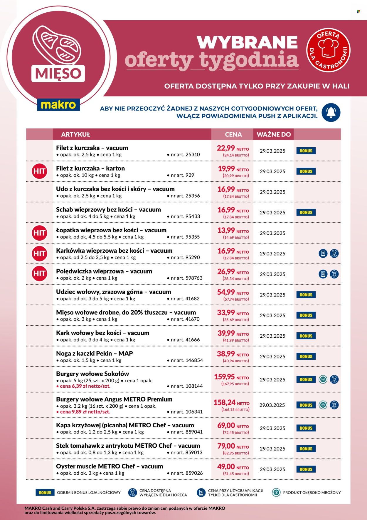 Gazetka Makro - 24.03.2025 - 29.03.2025. Strona 1