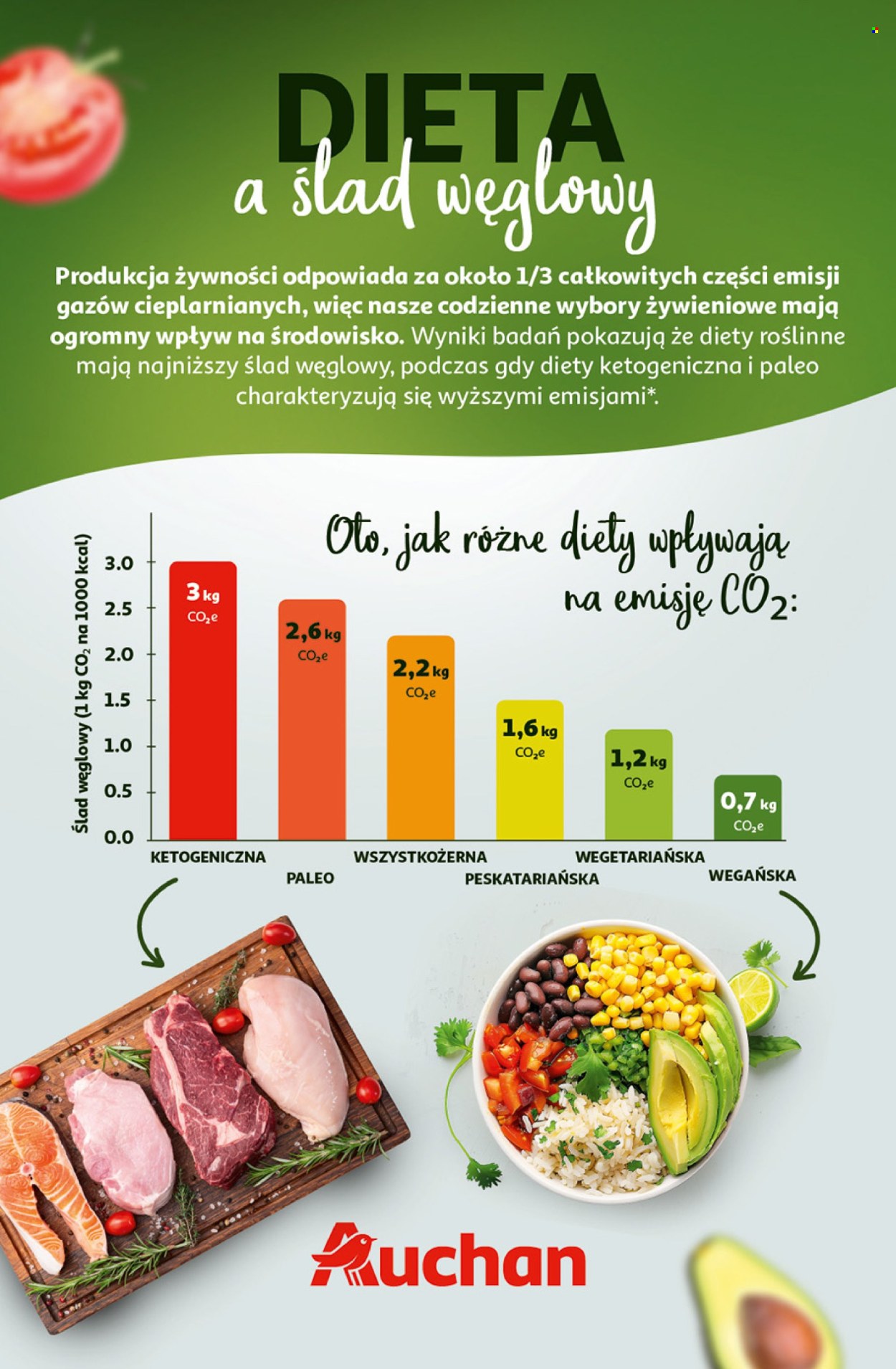 Gazetka Auchan - 27.03.2025 - 2.04.2025. Strona 46