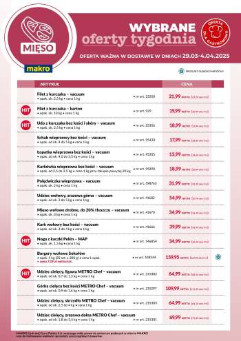 Gazetka Makro - 29.03.2025 - 4.04.2025.