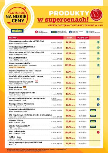 Gazetka Makro - 30.03.2025 - 19.04.2025.