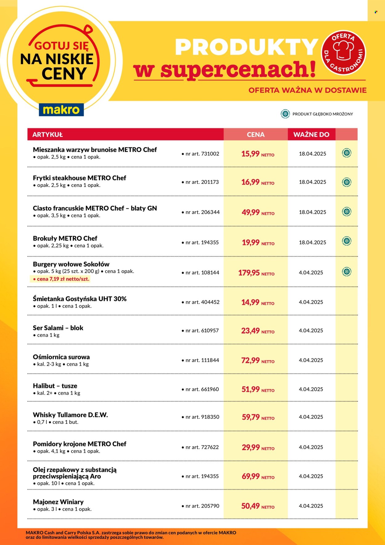 Gazetka Makro - 30.03.2025 - 18.04.2025. Strona 1