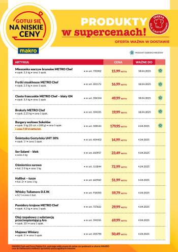 Gazetka Makro - 30.03.2025 - 18.04.2025.