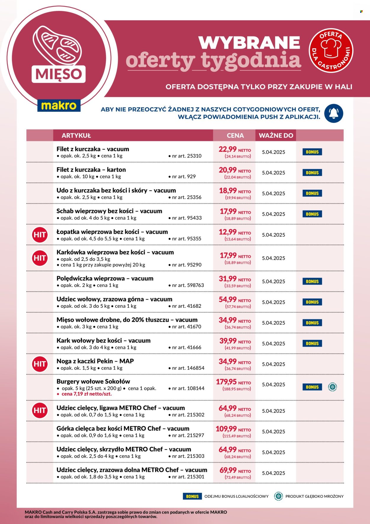 Gazetka Makro - 30.03.2025 - 5.04.2025. Strona 1